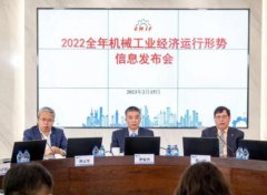 营收28.9万亿元，2022年机械工业经济运行态势总体向好